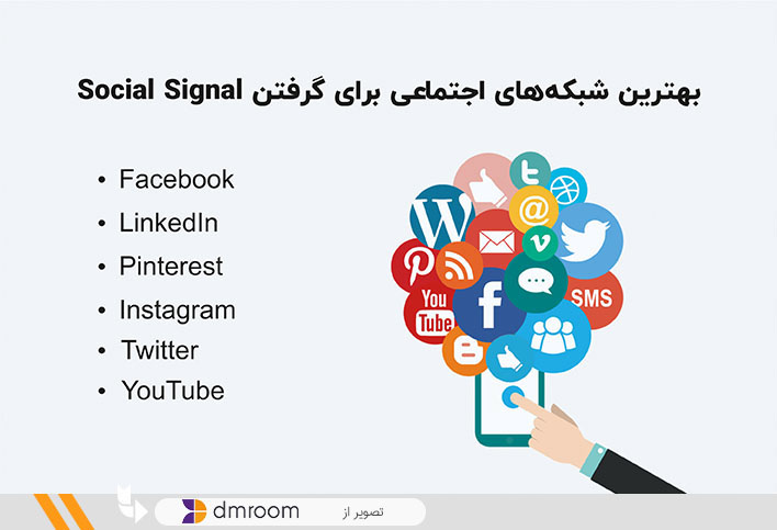  user signals چیست؟ 6 سیگنال کاربری مهم برای گوگل